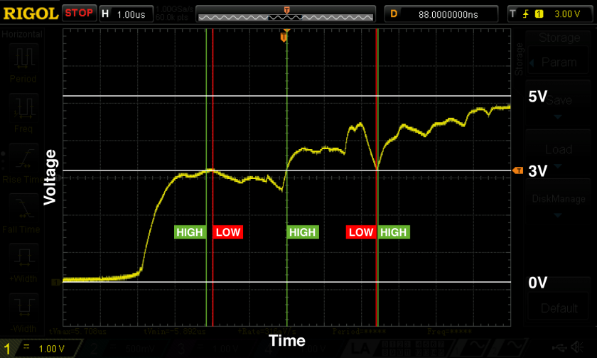 Screenshot of an oscilloscope screen showing the bouncing signal of a push button without filtering