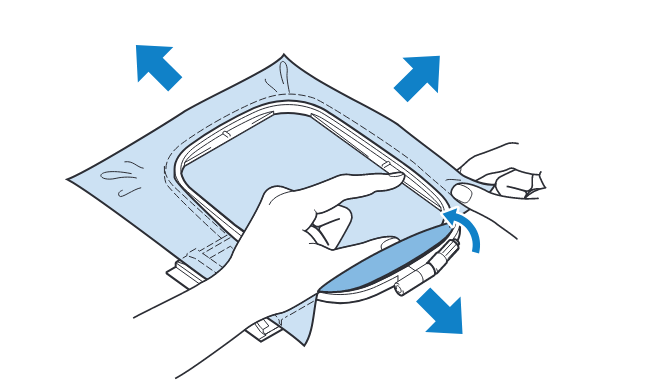 a diagram showing 2 hands pulling fabric taut at the sides of a tightened embroidery hoop