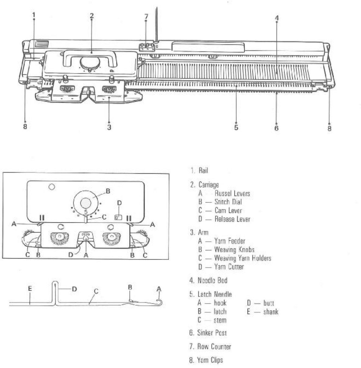 Knitting Machine Part Q Row Counter Replacement Accessories For