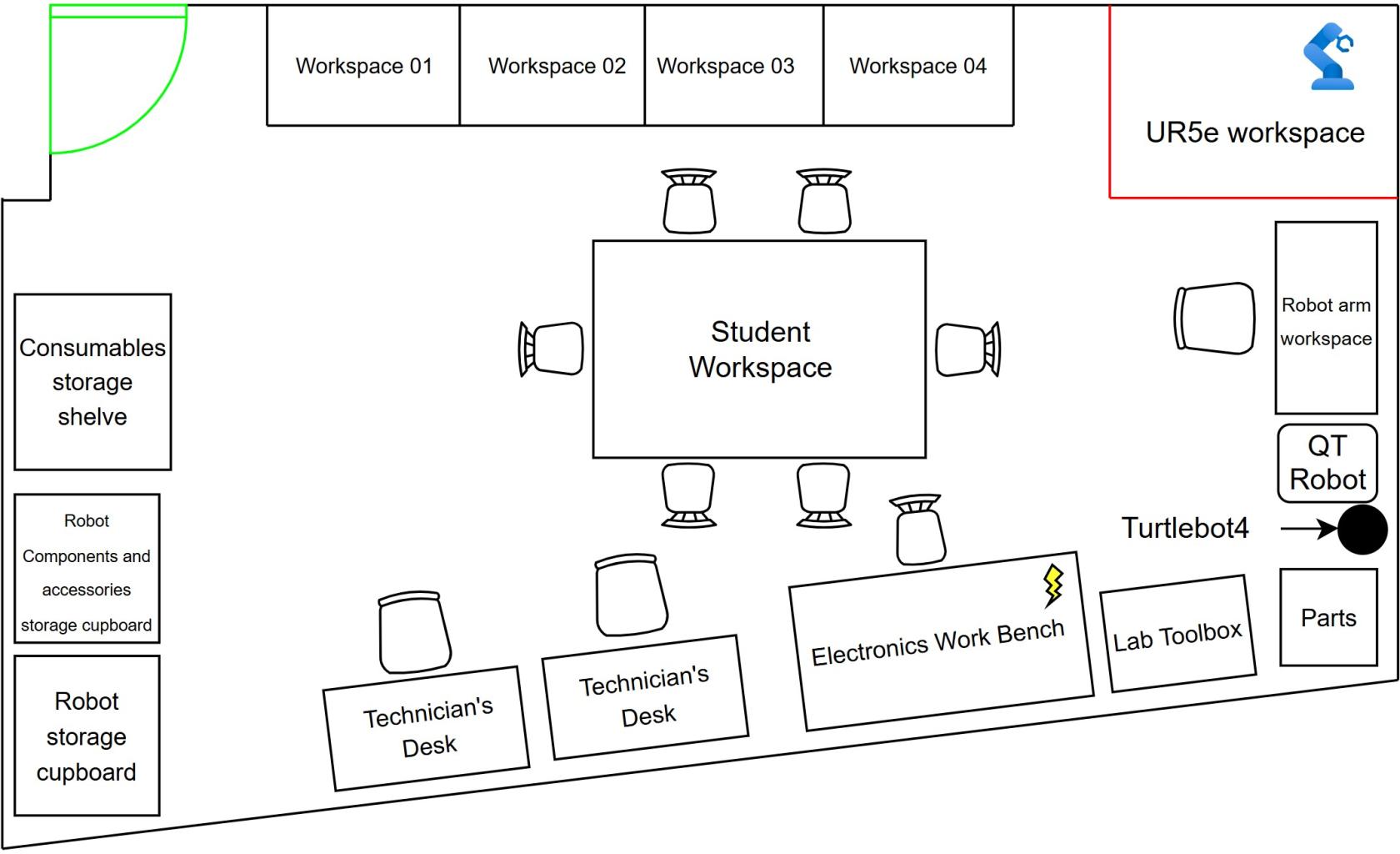 robotics_lab_layout_updated.jpg