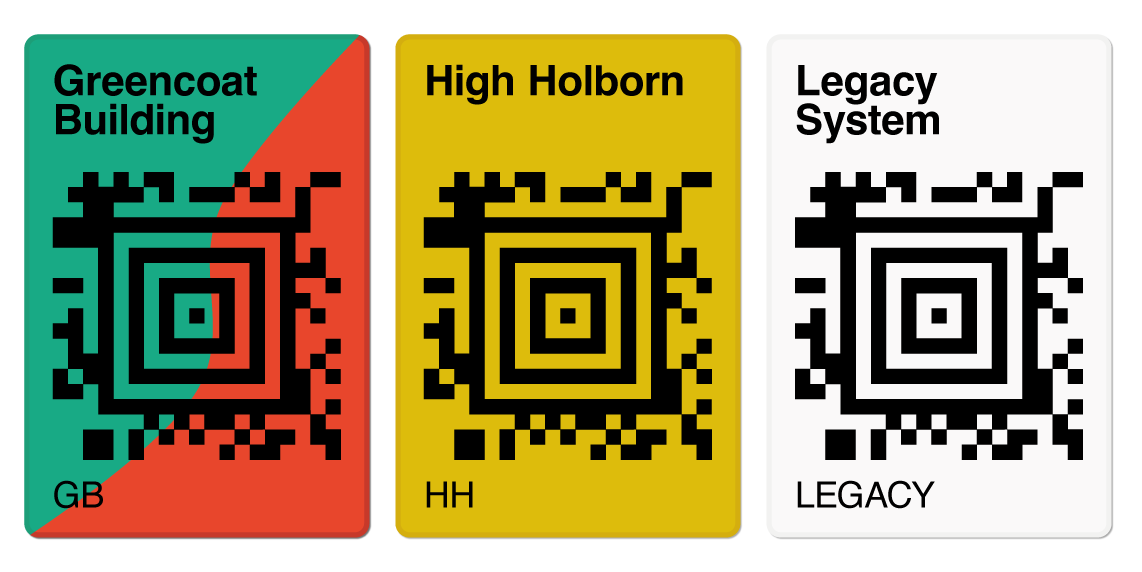 Illustrated example colour coded icons