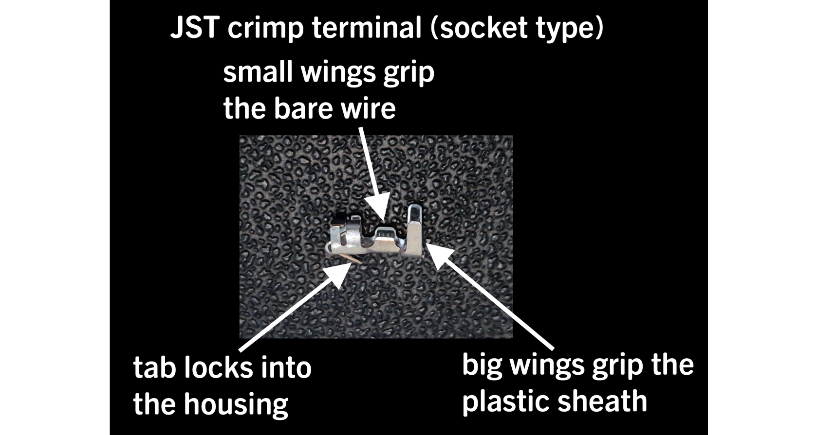 jst_terminal_anatomy.png
